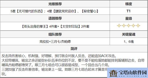 崩坏星穹铁道全角色搭配推荐