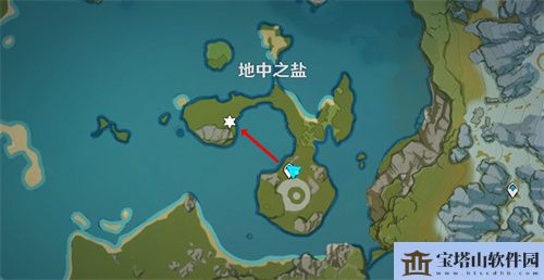 原神圣遗物狗粮路线图