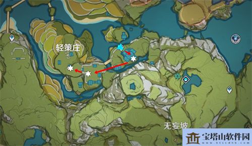 原神圣遗物狗粮路线图